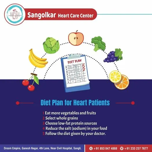 Heart-health awareness poster 17 (Marathi) from Sangolkar Heart Care Center